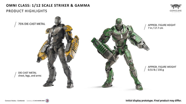 Comicave Studios  - 1/12th scale Striker & Gamma Bundle