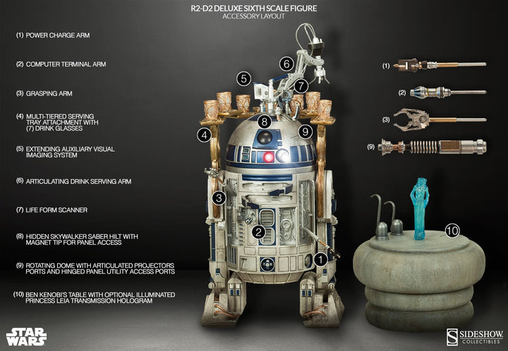 Sideshow - Sixth Scale Figure - R2-D2 Deluxe