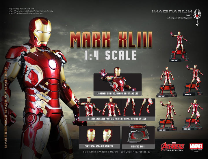 Imaginarium Art - 1-4 Age or Ultron Mark 43